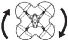 Manta Sky Stig MDR003 - Trimmer functions - 16