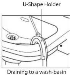 Currys Essentials C510WM12 - Draining to a sink or wash-basin - 1