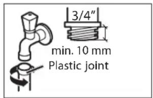Currys Essentials C510WM12 - Connecting the Water Supply Hose - 2