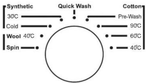 Currys Essentials C510WM12 - Standard Washing - 1