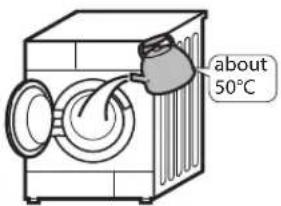 Currys Essentials C510WM12 - Preventing a Frozen Water Supply Hose - 1