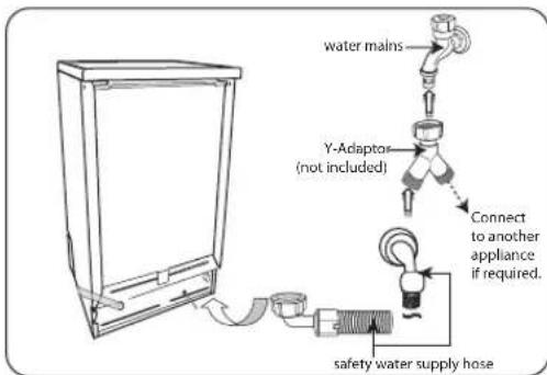Currys Essentials CDW60W10 - INSTALLATION - 3