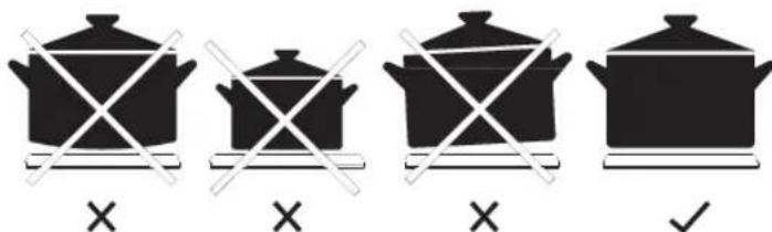 Currys Essentials CFSESV12 - Choosing the Right Cookware - 1