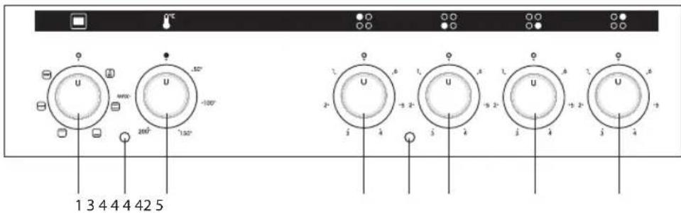 Currys Essentials CFSESV12 - Control Panel - 1