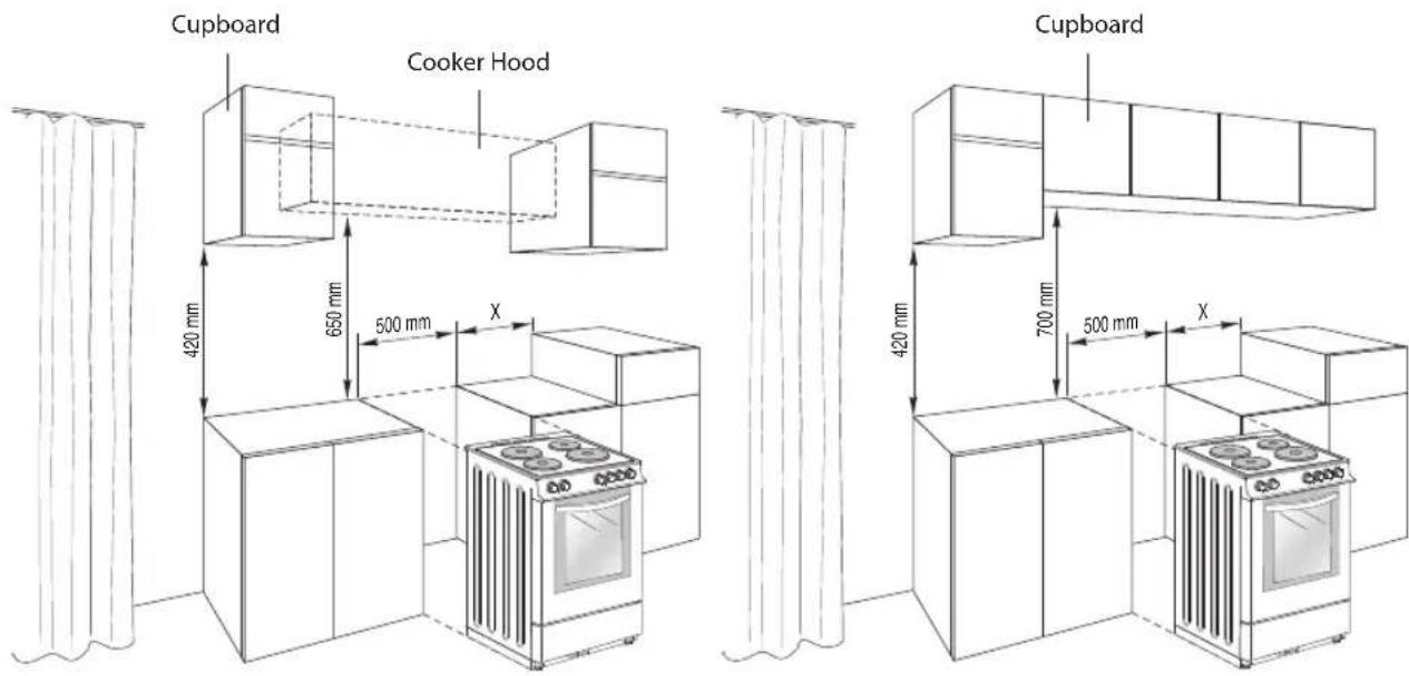 Currys Essentials CFSESV12 - Installation - 1