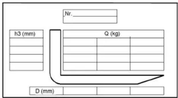 Jungheinrich EFG VAC 30 - Lastdiagramm Gabelzinken (Grundgerät) - 1