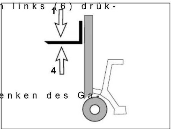 Jungheinrich EFG VAC 30 - Kombinierte Funktion - 1