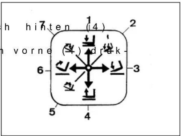Jungheinrich EFG VAC 30 - Hubgerüst vor-/zurückneigen - 2