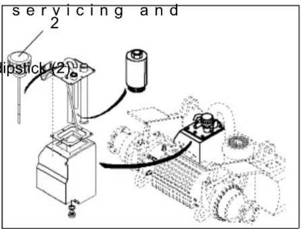 Jungheinrich EFG VAC 30 - Check hydraulic oil level - 2