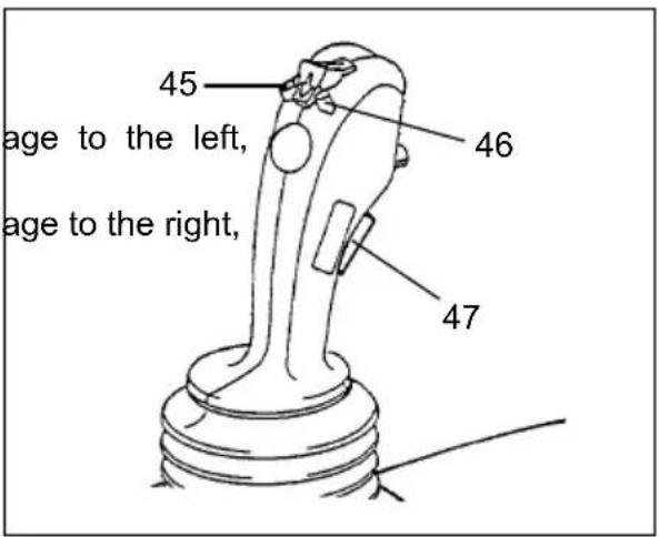 Jungheinrich EFG VAC 30 - Auxiliary control I (Integrated side-shift) - 1