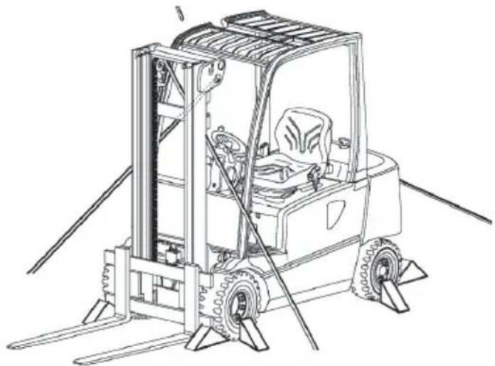 Jungheinrich EFG VAC 25S - K r a n v e - 9