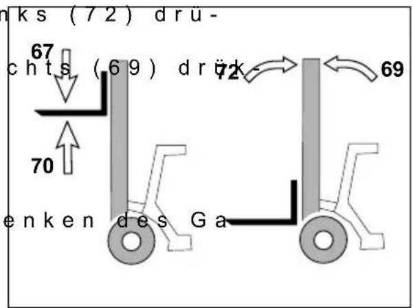 Jungheinrich EFG D30 - Hubgerüst vor-/zurückneigen - 2