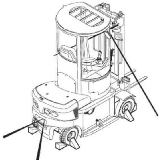Jungheinrich EFG D30 - C T r a n s p o r t and C o l - 8