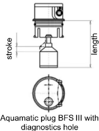 Jungheinrich EFG D30 - Aquamatic/BFS III water refilling system for Jungheinrich traction battery with EPzS and EPzB cells with tubular positive plates - 2