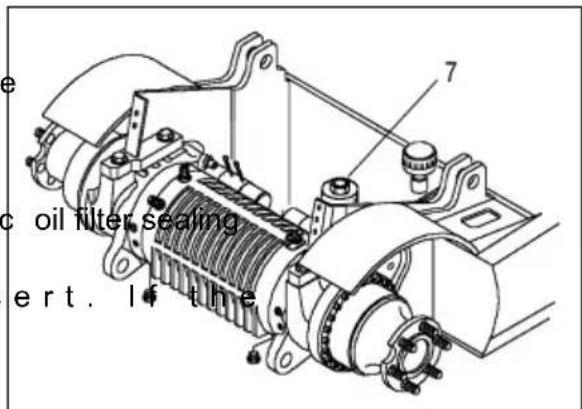 Jungheinrich EFG D30 - Replacing the hydraulic oil filter - 1