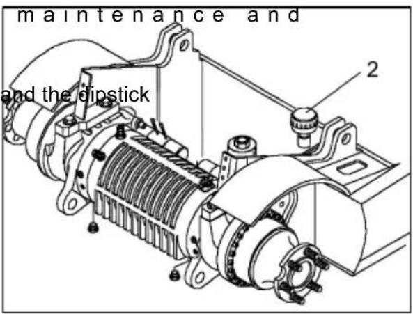 Jungheinrich EFG D30 - Checking the hydraulic oil level - 2