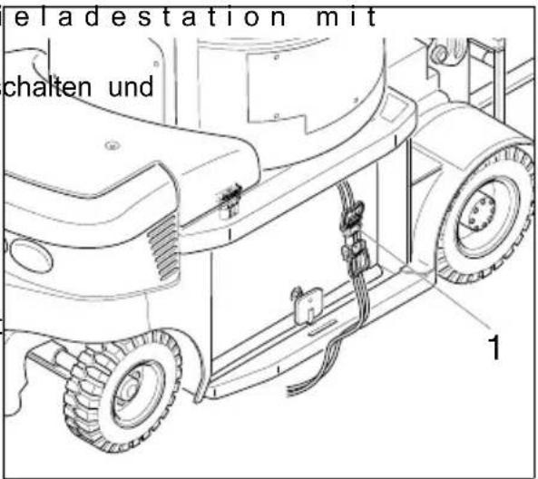 Jungheinrich EFG D30 - B a t t e r i e t y p e n - 8
