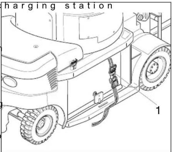 Jungheinrich EFG D30 - B a t t e r y t y p e s - 8