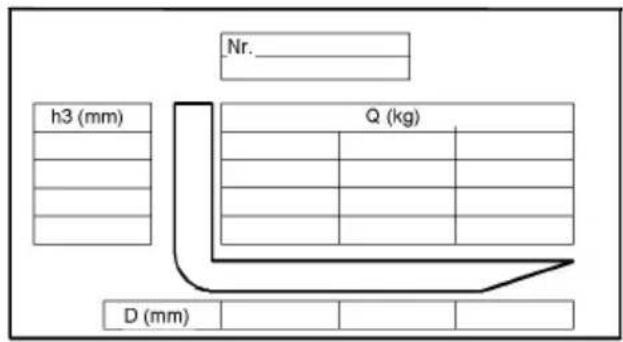 Jungheinrich EFG 425KS - Fork arm load diagram (basic device) - 1