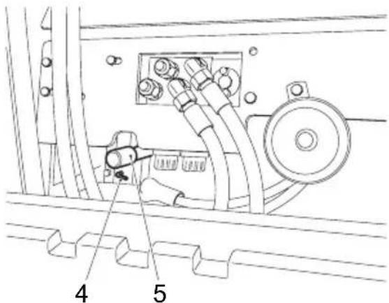 Jungheinrich EFG 425KS - Trucks with Multifunction Steering Wheel (○) - 2