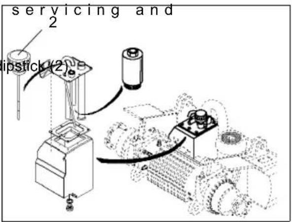 Jungheinrich EFG 425KS - Check hydraulic oil level - 2