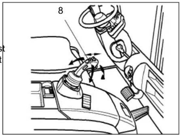 Jungheinrich EFG 425KS - Operating the lift mechanism and attachments (MULTI-PILOT) - 2