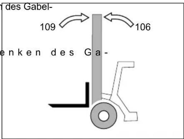 Jungheinrich EFG 425KS - Kombinierte Funktion - 3