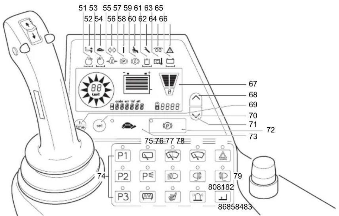 Jungheinrich EFG 425KS - Control panel buttons - 1