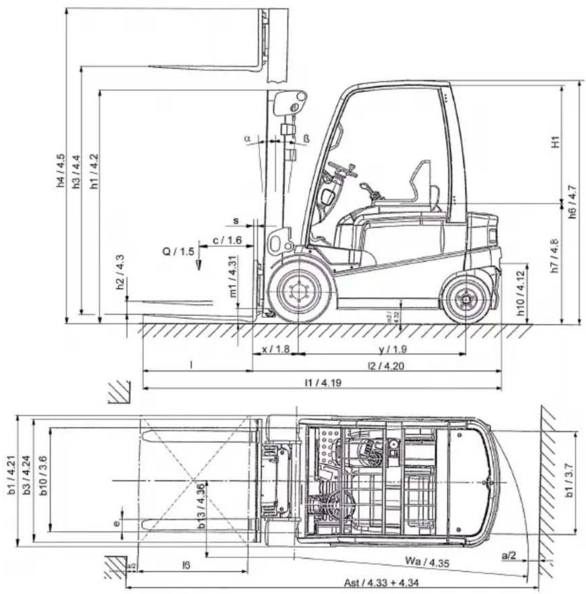Jungheinrich EFG 425KS - Truck - 2