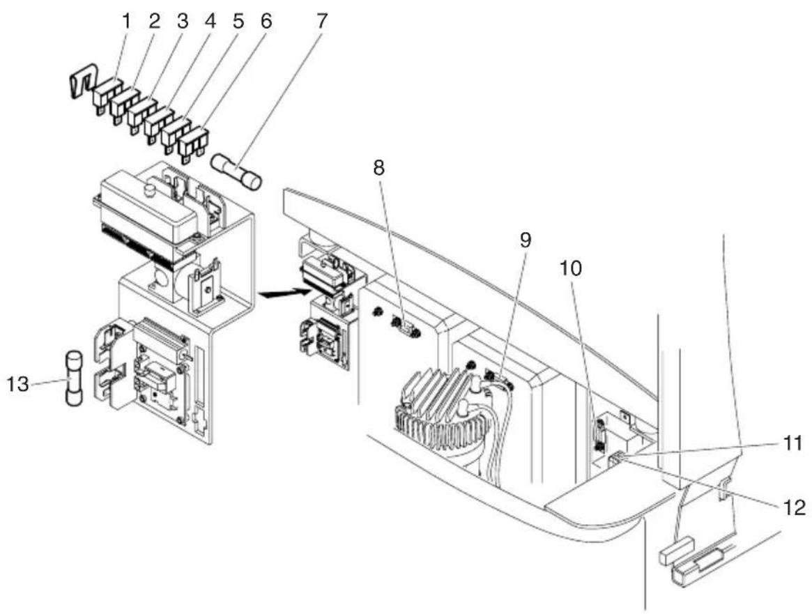 Jungheinrich EFG 425KS - Elektrische Sicherungen prüfen - 3