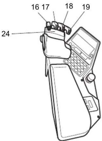 Jungheinrich EFG 425KS - Truck with MULTIPILOT / Fingertip multifunction armrest (○) - 2