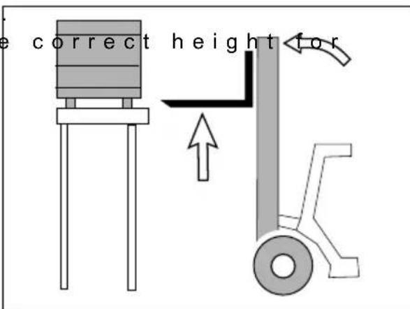 Jungheinrich EFG 425KS - Lifting a load - 2