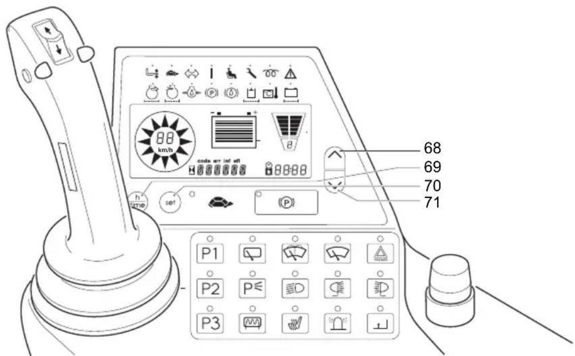 Jungheinrich EFG 425KS - 2.4.3Displays - 3