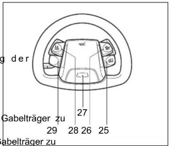 Jungheinrich EFG 425KS - Gabelträger heben/senken - 1
