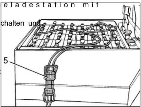 Jungheinrich EFG 425KS - B a t t e r i e l a d e n - 4