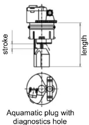 Jungheinrich EFG 425KS - Aquamatic/BFS III water refilling system for Jungheinrich traction battery with EPzS and EPzB cells with tubular positive plates - 1