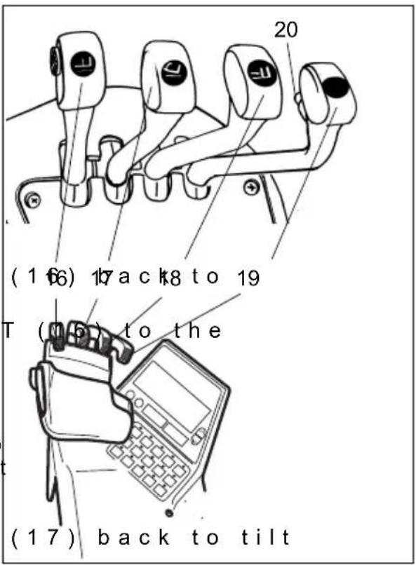 Jungheinrich EFG 425KS - Titing the mast forward / backward - 2