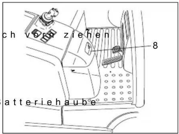 Jungheinrich EFG 425KS - B a t t e r i e h a u b e - 1