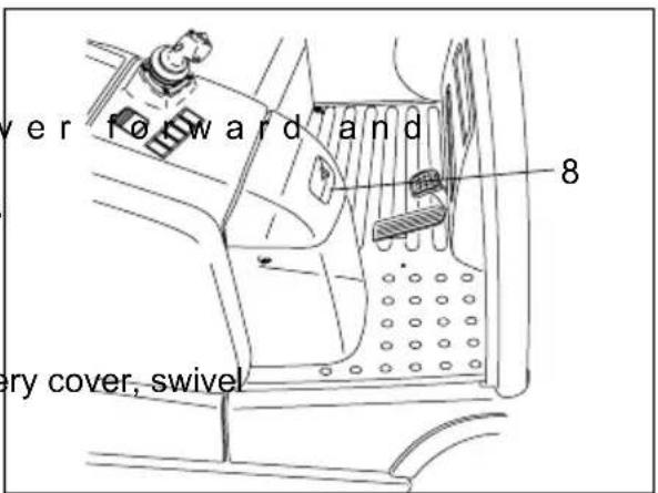 Jungheinrich EFG 425KS - Charger socket (○) - 12
