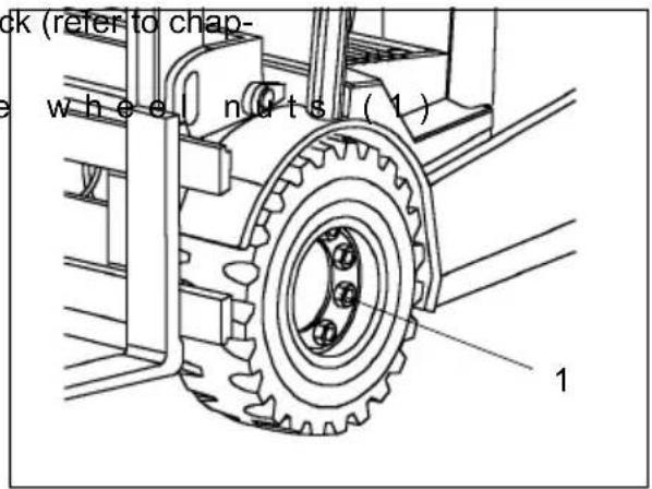 Jungheinrich EFG 425KS - Torque - 1