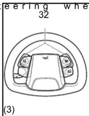 Jungheinrich EFG 425KS - Safety functions - 7