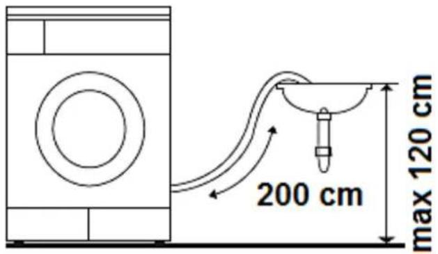 200 cm max 120 cm