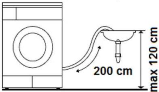 200 cm max 120 cm