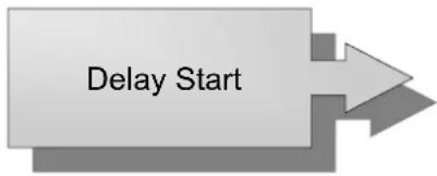 Delay Start