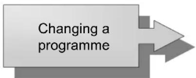 Changing a programme