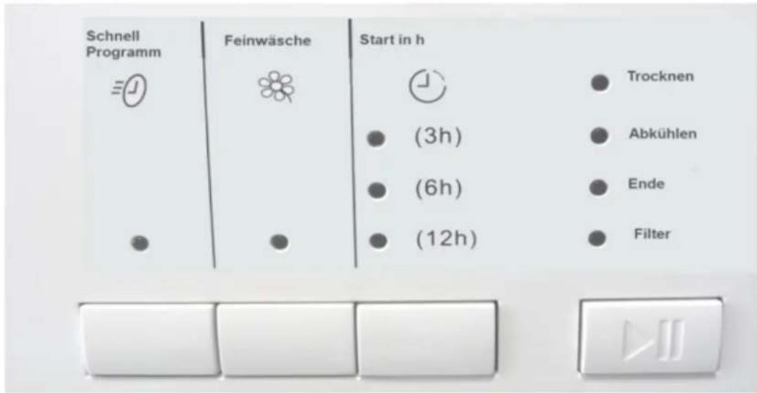 Schnell Programm Feinwäsche Start in h Trocknen (3h) Abkühlen (6h) Ende Filter