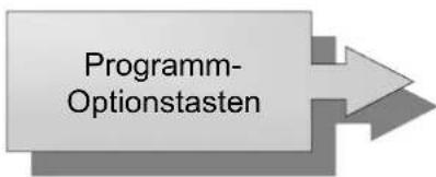 Programm- Optionstasten