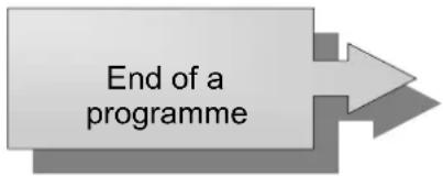 End of a programme