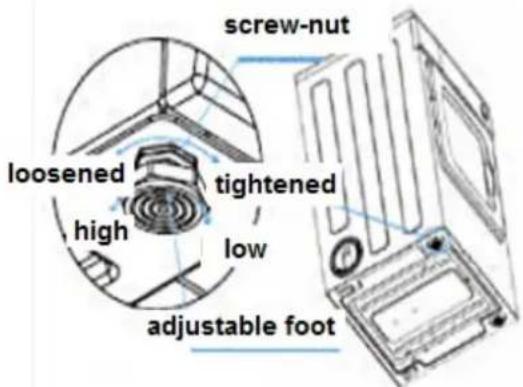 screw-nut loosened tightened high low adjustable foot