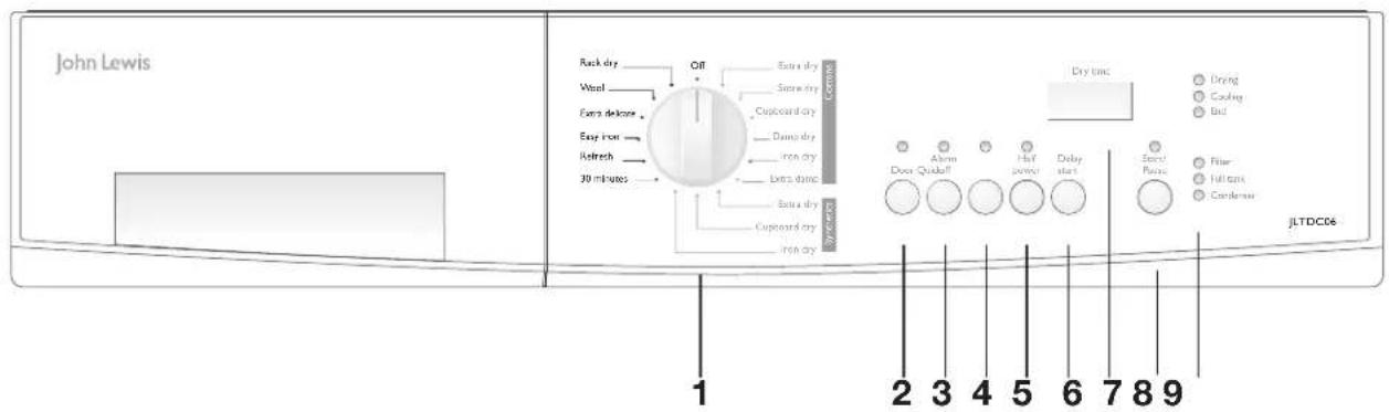 John Lewis JLTDC 06 - The Control Panel - 1